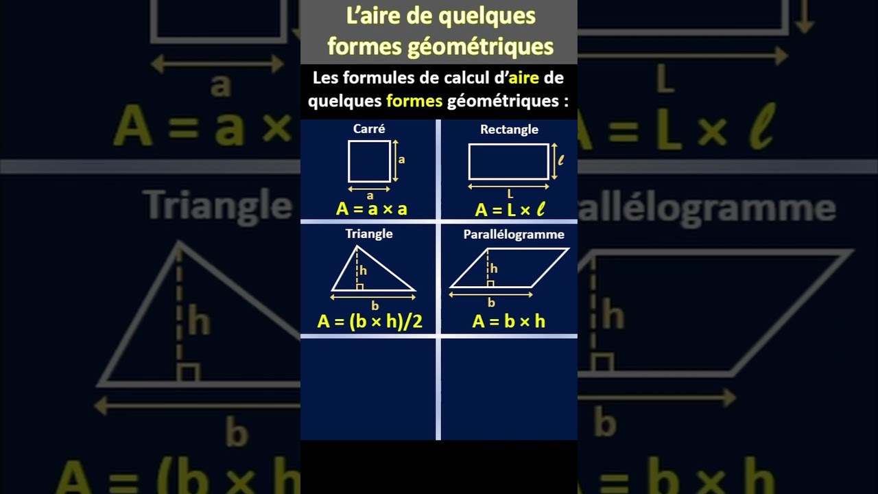 Formules de calcul d'aire de quelques formes g&eacute;om&eacute;triques.