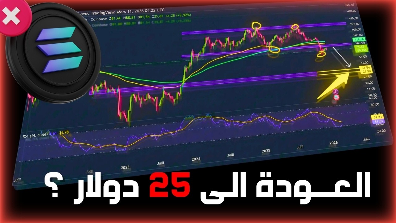 تحليل عملة سولانا (SOL) : هل تعود إلى 25 دولار؟