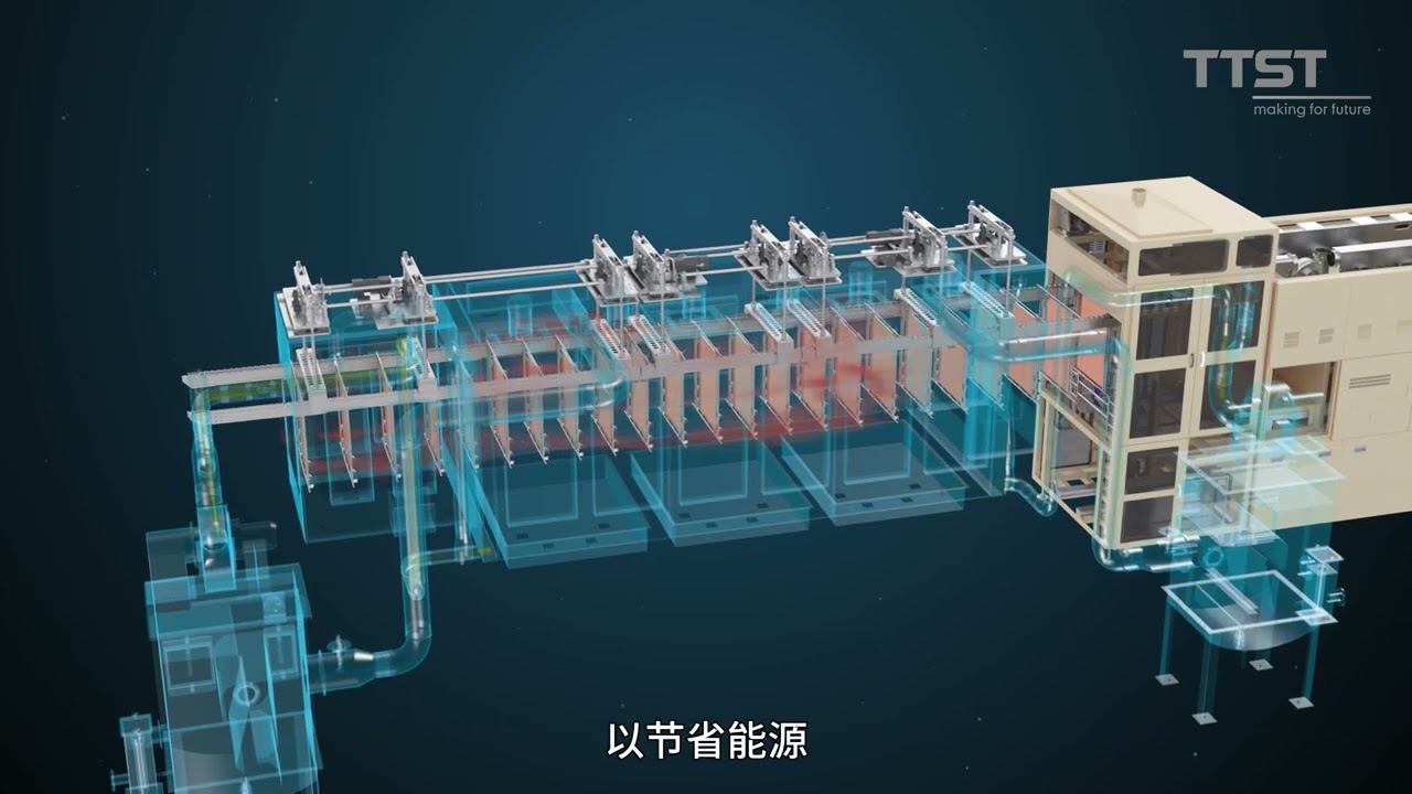 隧道烤箱（tunnel oven)