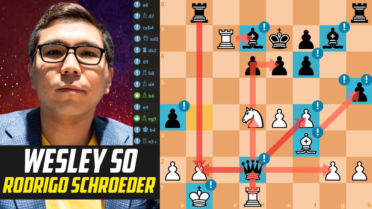 ♟️Wesley So OUTPLAYS Rodrigo Vasquez Schroeder!                                       [Stockfish 17]