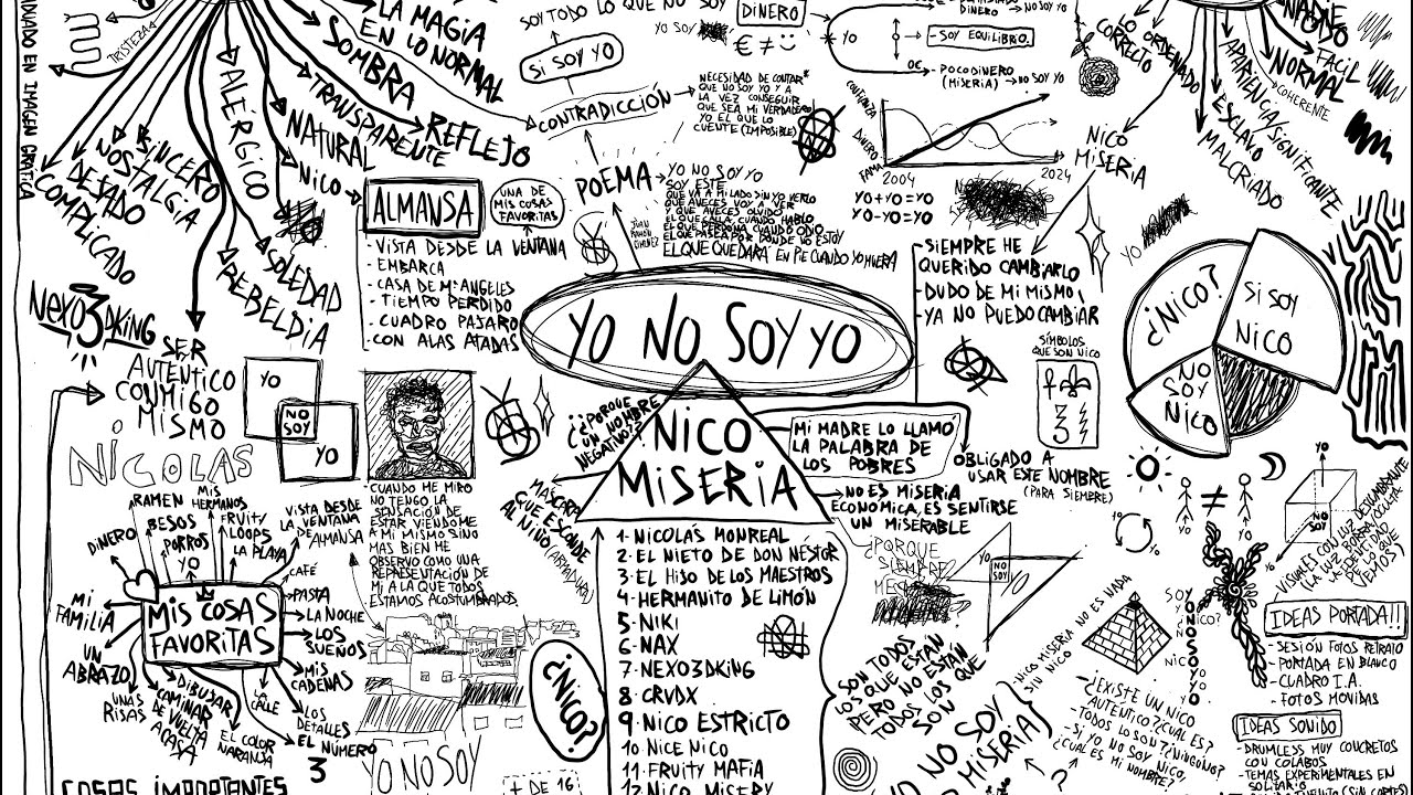 Nico Miseria & Allan Parrish - MAYORAZGO