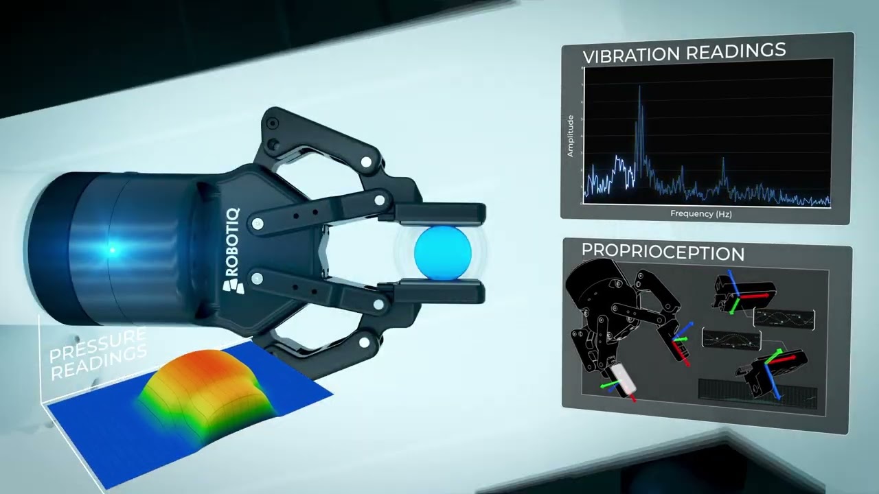 Smarter Grips with Tactile Sensor Fingertips (TSF‑85)