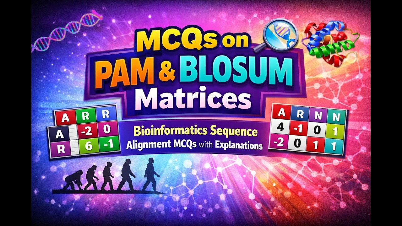 Тесты с множественным выбором по матрицам PAM и BLOSUM | Тесты с множественным выбором по выравни...