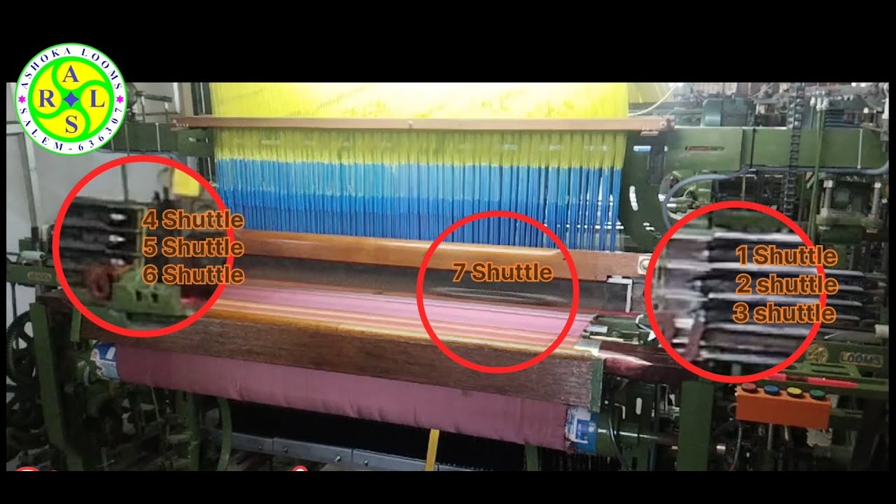 SMART LOOM IN 7 SHUTTLES FULLY ELECTRONIC Manufacture By  ASHOKA POWER LOOMS