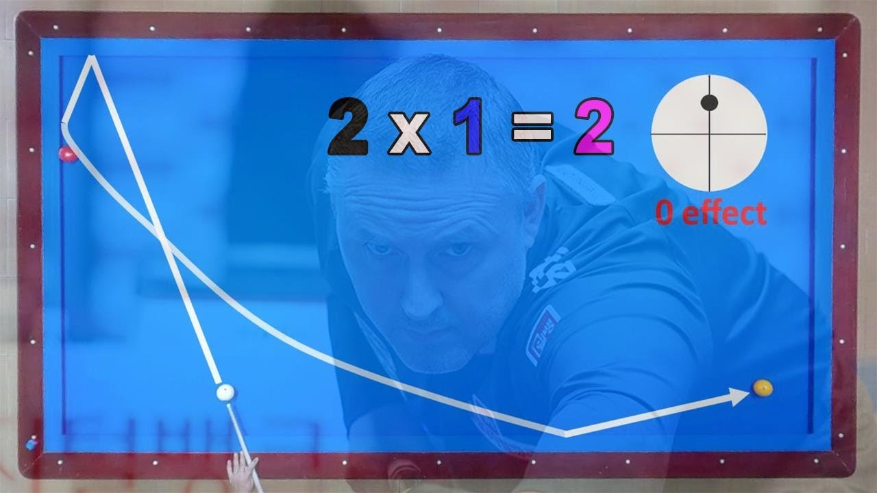 3Cushion billiards tutorial regular use system Frederic Caudron