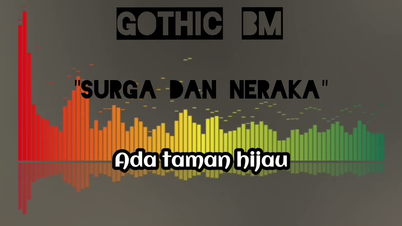 SURGA DAN NERAKA #surgadanneraka 