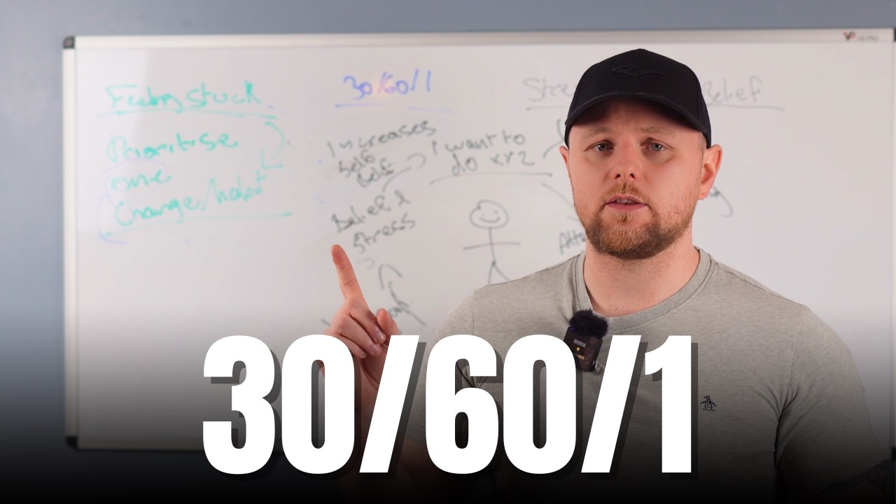 If You're Serious About Self Improvement in 2026, Copy This Blueprint.