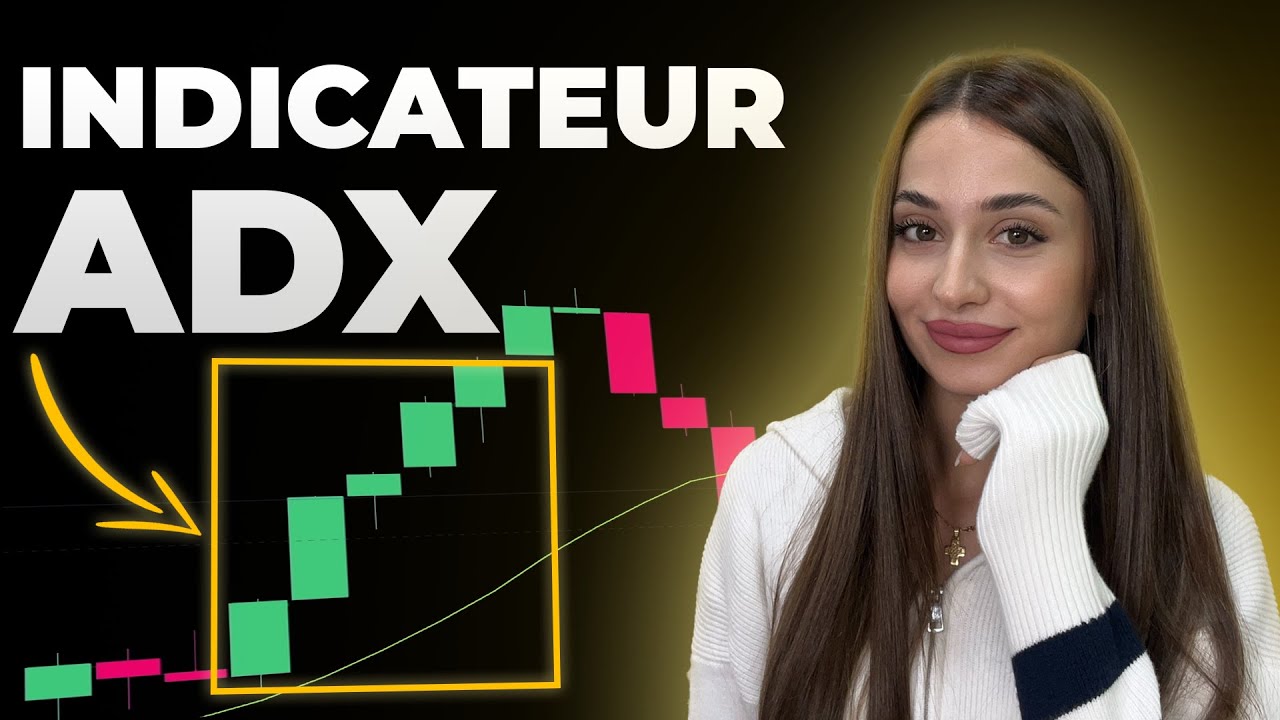 СТРАТЕГИЯ ИНДИКАТОРА ADX | ПОКАЗАТЕЛЬ РЕНТАБЕЛЬНОСТИ