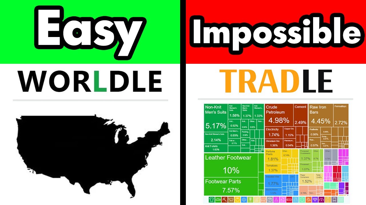 Geography Games but they get Progressively HARDER