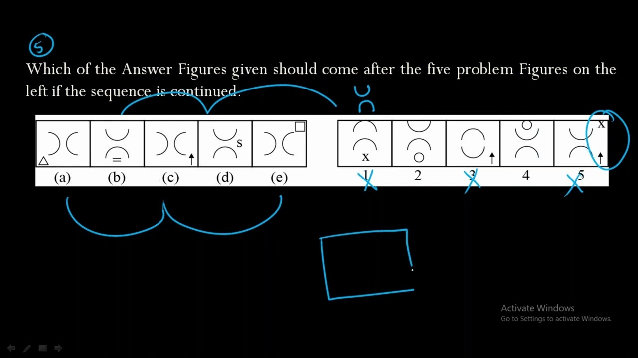 Non Verbal or Visual Reasoning or Spatial Aptitude - Part 1