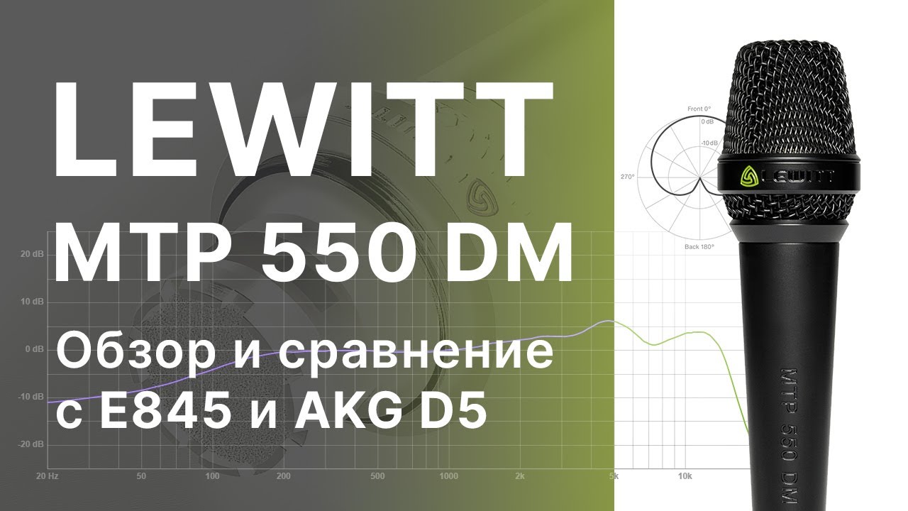 Микрофон Lewitt MTP 550 DM (vs. Shure SM57, AKG D5, Sennheiser e845)