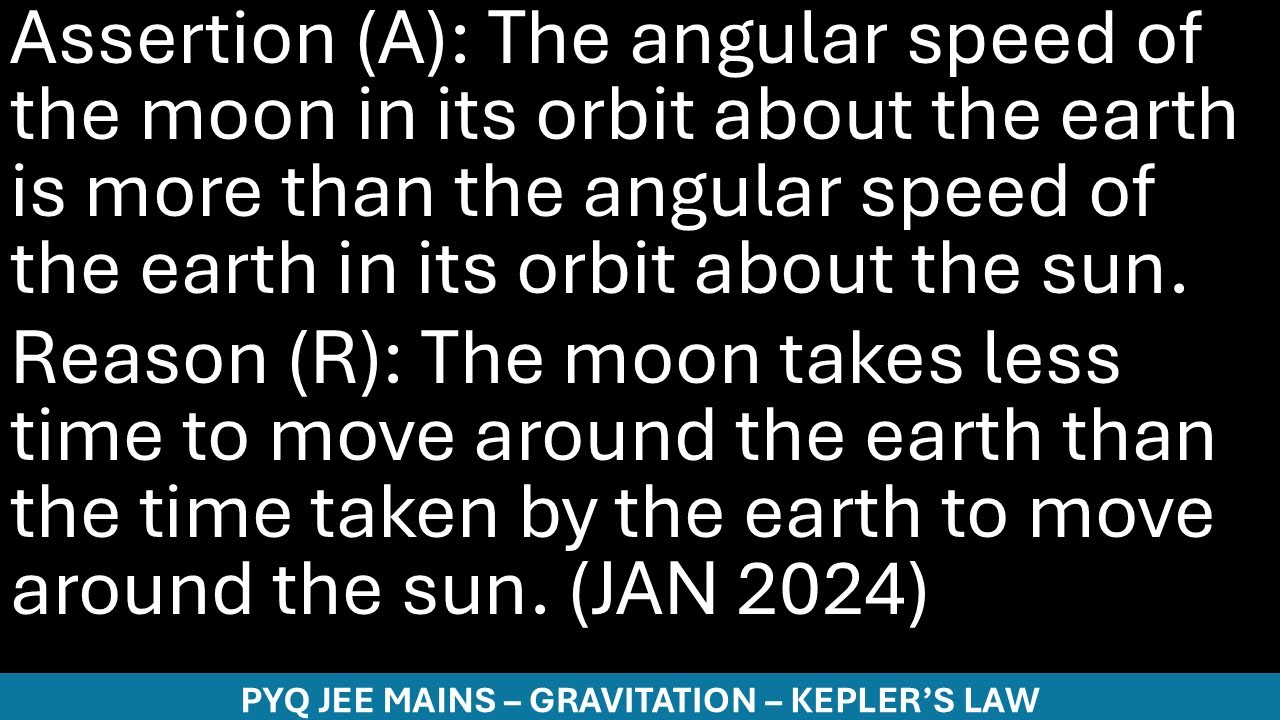 The angular speed of the moon in its orbit about the earth is more than the angular speed of the
