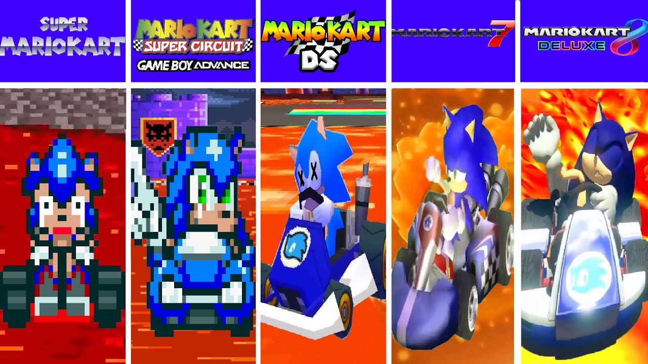 Evolution of Sonic, Falling in Lava in Mario Kart Games (1992-2024)