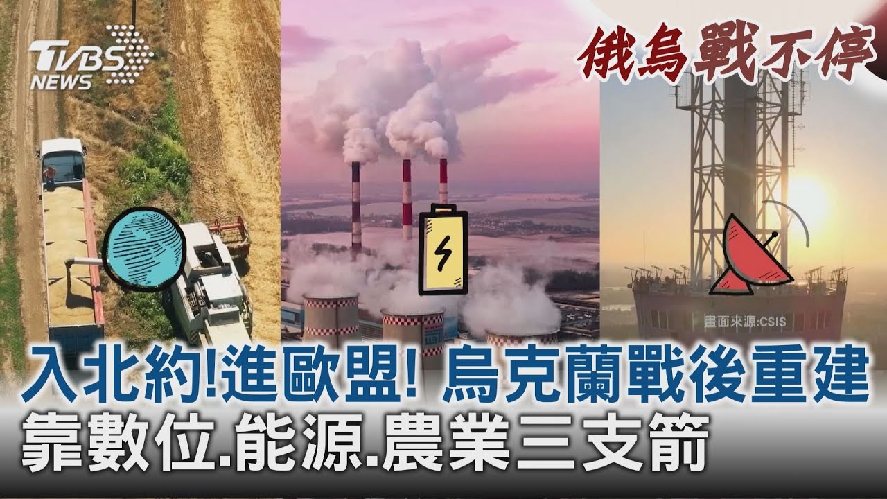入北約!進歐盟! 烏克蘭戰後重建 靠數位.能源.農業三支箭｜TVBS新聞@tvbsnews24live