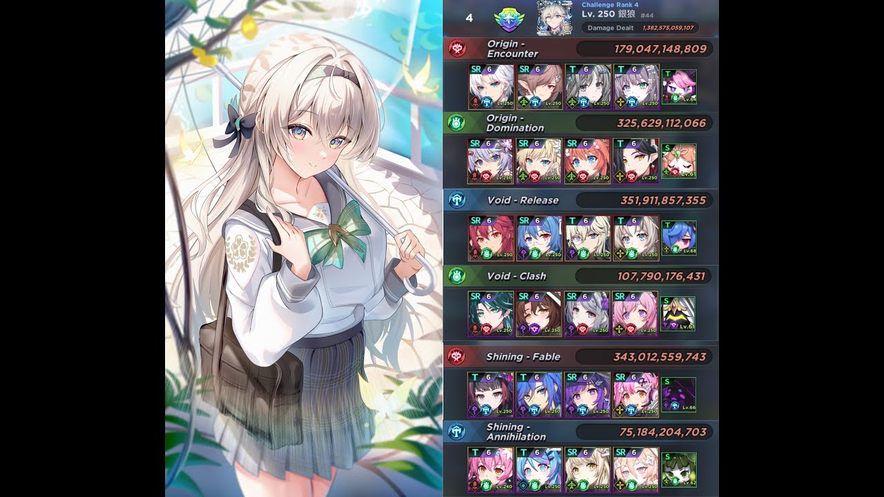 Grandchase: мировой босс с уроном 1,382 триллиона, 2 сезон — все варианты прокачки персонажей.