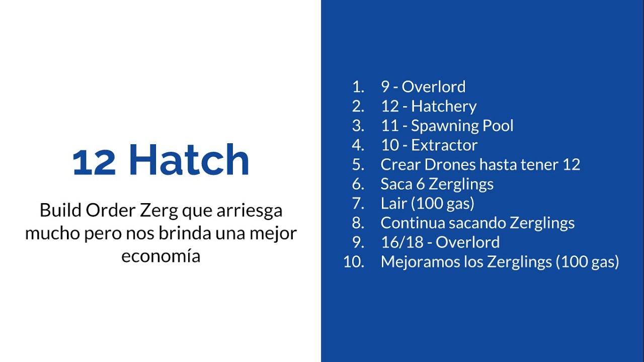 Tutorial Zerg: Build Order: 12 Hatch - ZvP - Starcraft remastered
