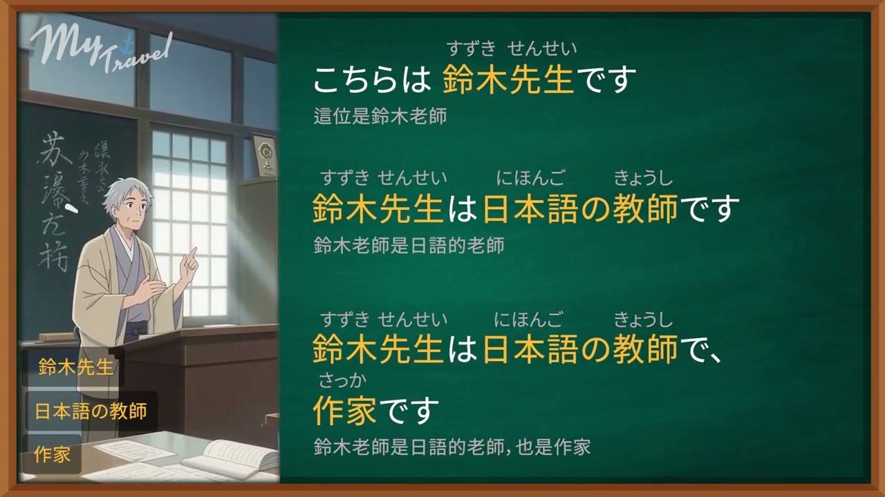 N5日文文法｜用最簡單的方式介紹自己和朋友