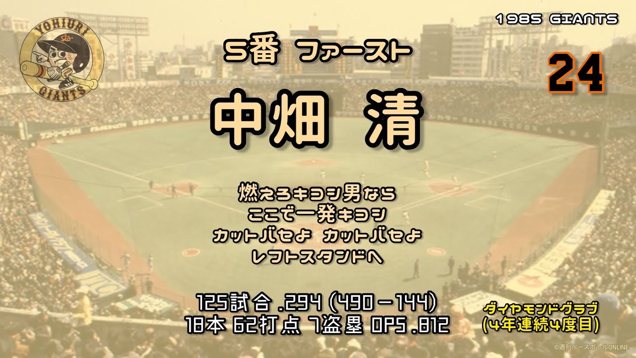 1985年 読売ジャイアンツ1ｰ9応援歌