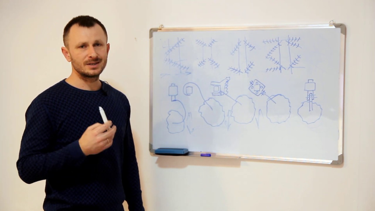 Выбор дисковой бороны, плюсы и минусы / конструктивные особенности и отличия /  дисковая борона