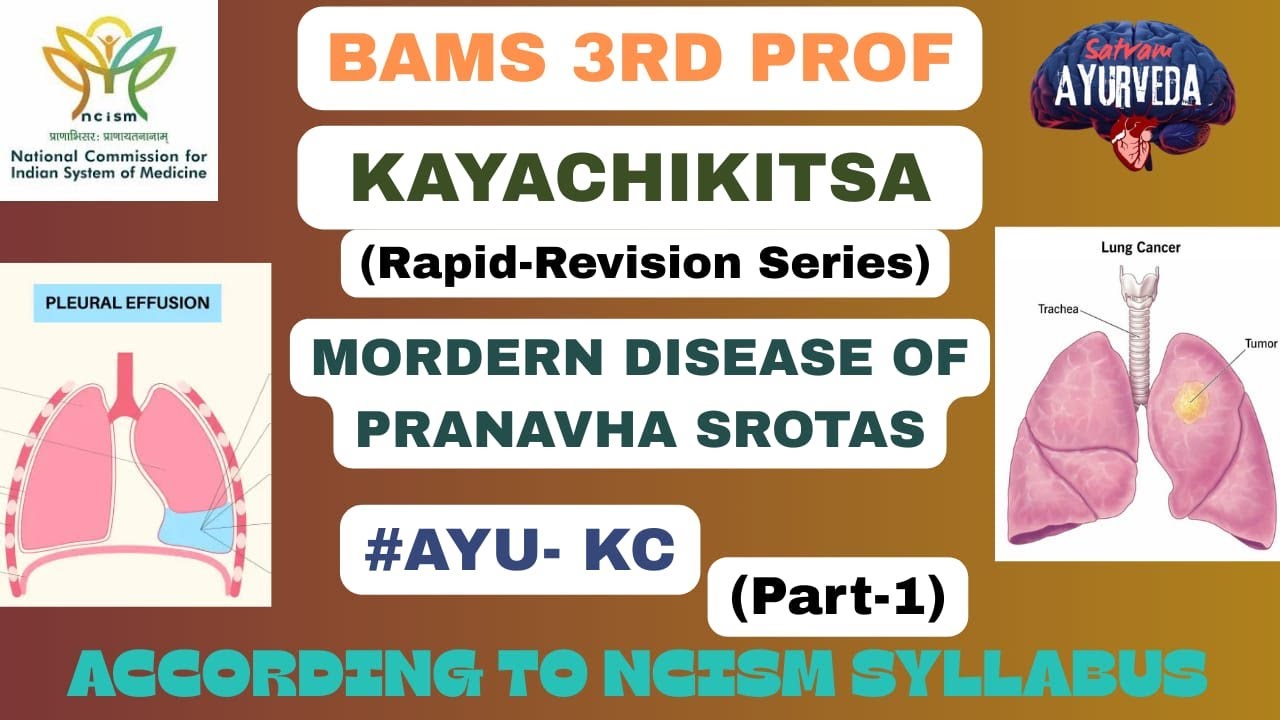 KC MORDERN TOPICS  (RR) 1) ILD  2) LUNG CANCER  3) PLEURAL EFFUSION ACCORDING TO NCISM  ONE SHOT