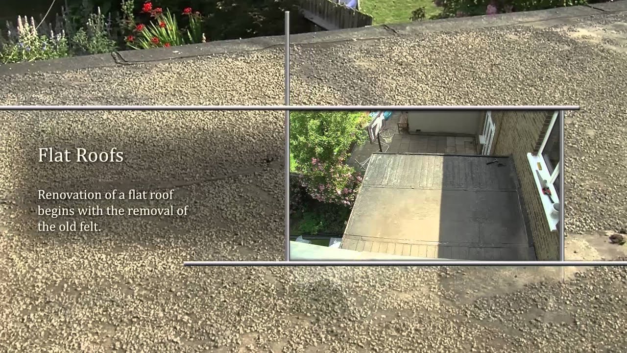 Roofing and Gutter Repairs - Argyle Roofing Contractors