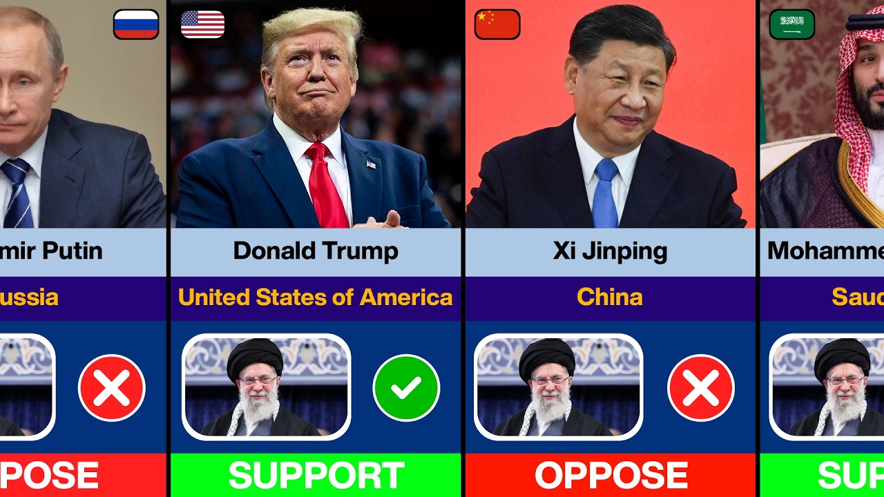 What Happens If Iran’s Leader Dies? Support, Opposition & Political Impact
