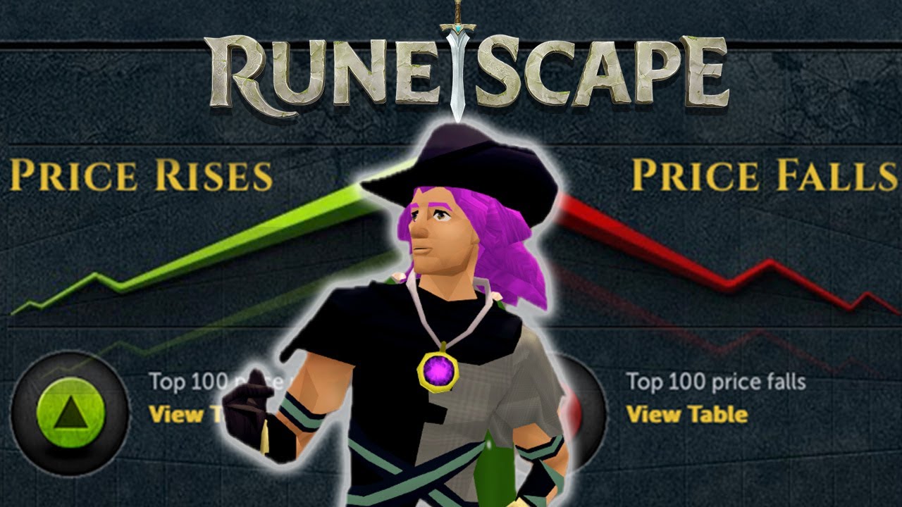 The New Era Begins - Treasure Items Are Removed From Sale & Rise In Price?  Runescape Marketwatch
