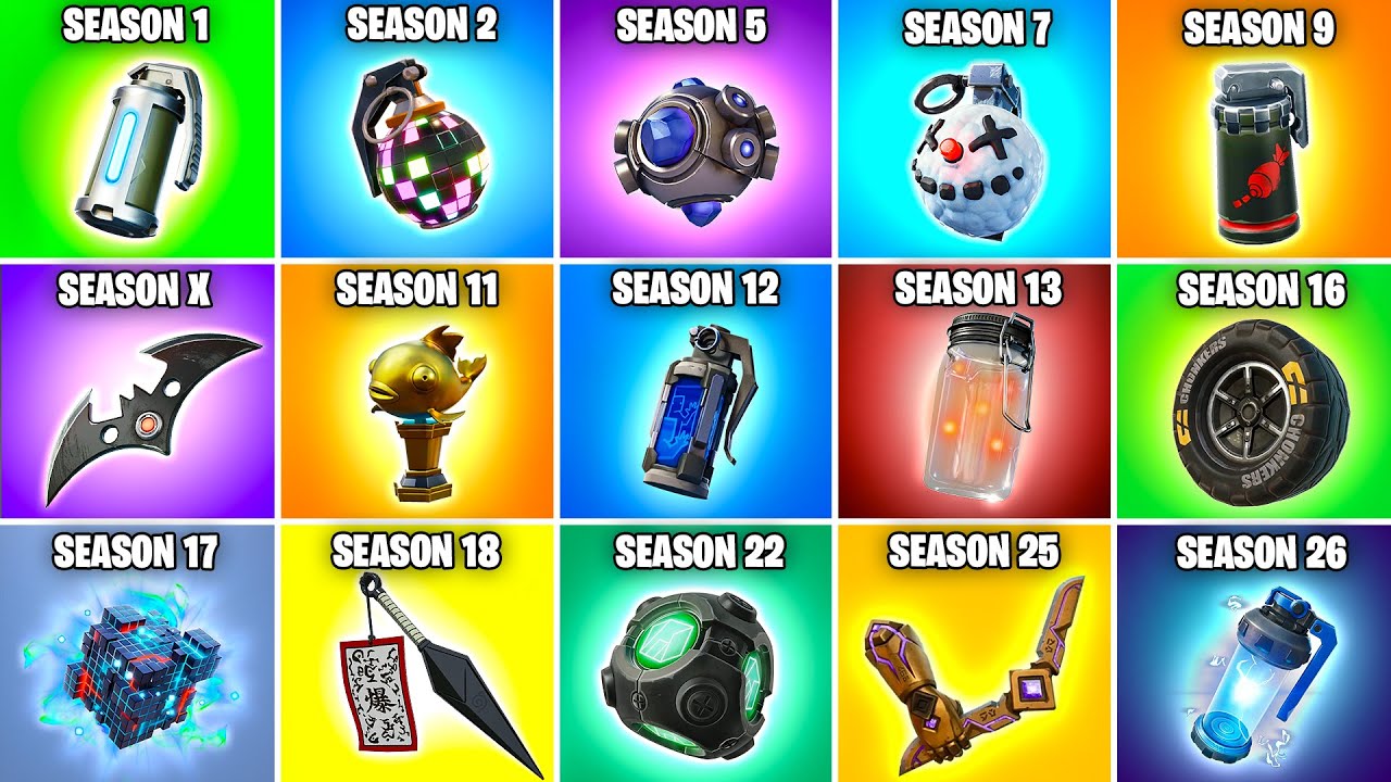 Evolution of Throwable Items & Weapons in Fortnite (Chapter 1 Season 1 - Chapter 4 Season 4)