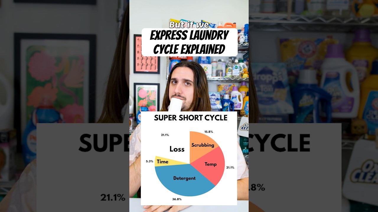 Express Laundry Cycle Explained WITH SCIENCE!