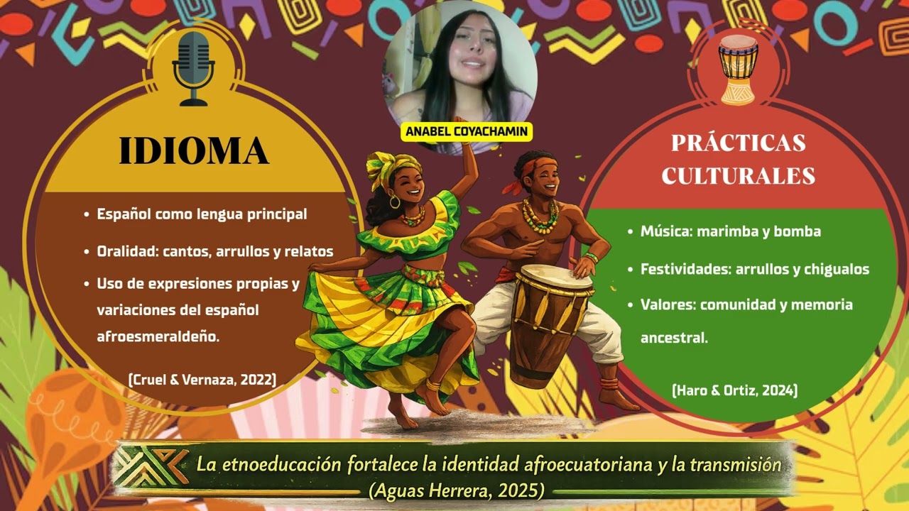 Pueblo Afroecuatoriano 