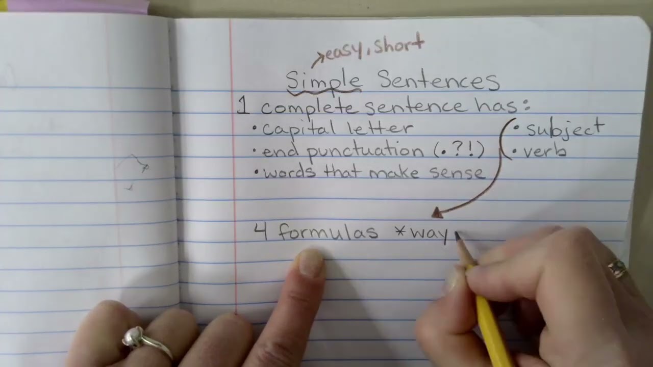 Simple Sentence Notes
