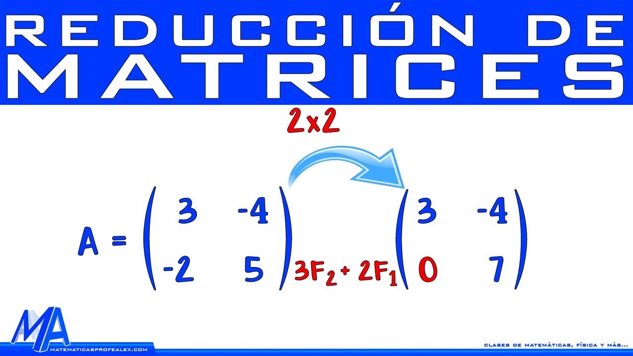 Reducción de matrices de 2x2 Método de Gauss