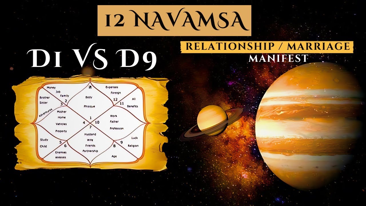 12 Navamsa - Journey Of Soul And Purpose Of Partner In Your Life