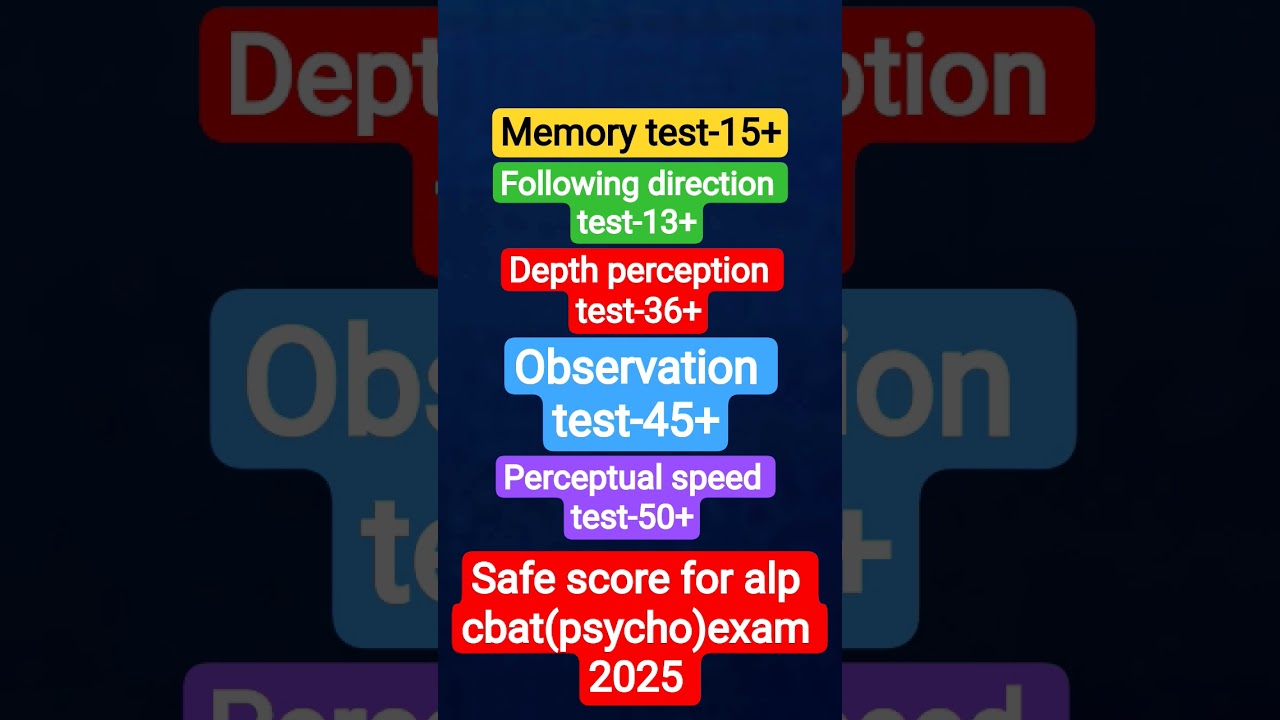 ALP PSYCHO SAFE SCORE(T-SCORE 42)#ALP PSYCHO 2025 SAFE SCORE#ALP all battery test safe score#rrb