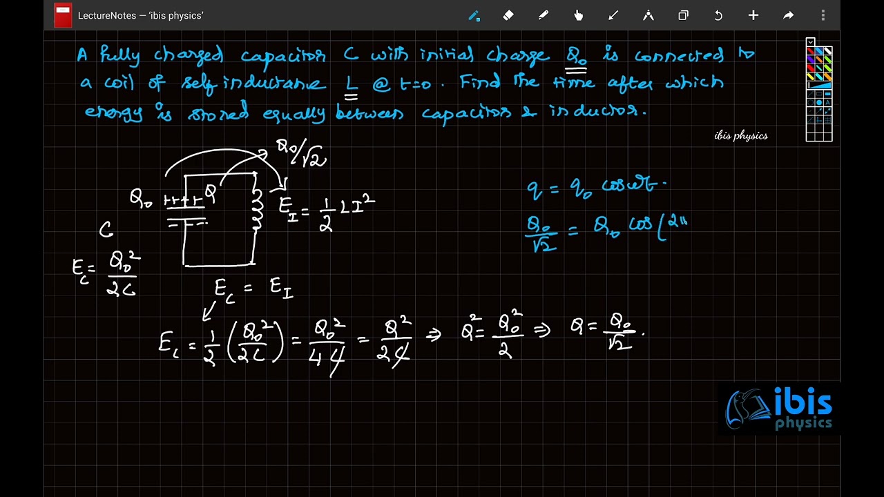 LC Oscillations | Practice Problem | 01
