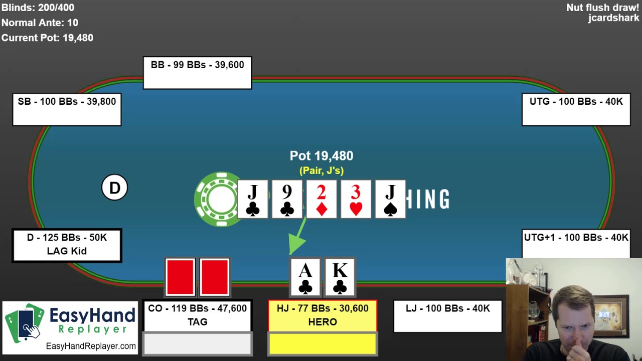 Flopping The Nut Flush Draw!