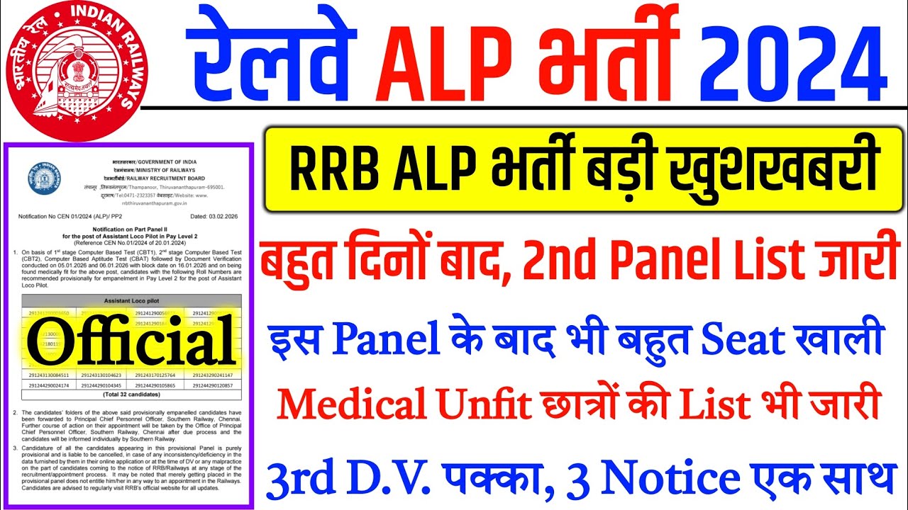 RRB ALP भर्ती खुशखबरी, एक और Zone से 2nd Panel List Out, साथ में Medical Unfit छात्रों की List Out 