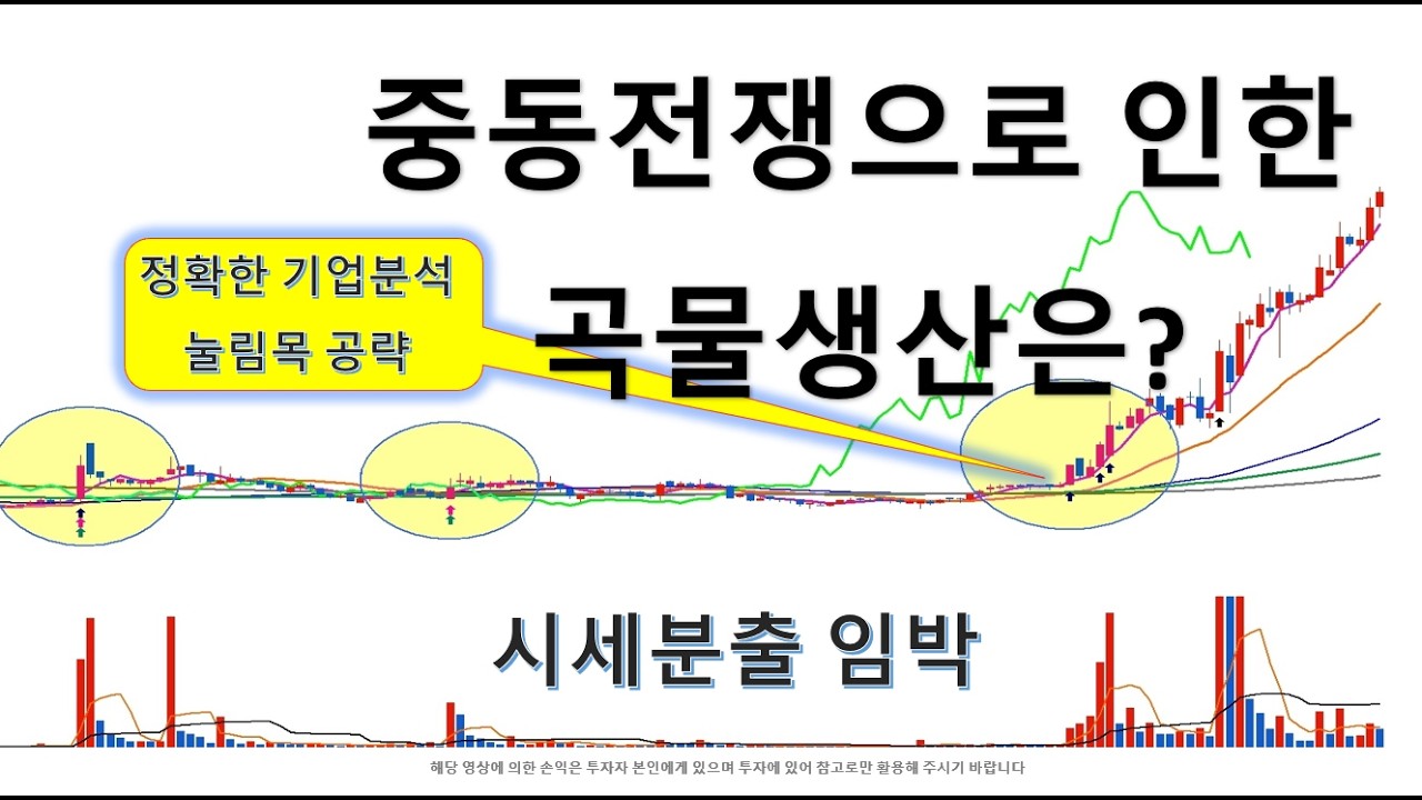 곡물관련주 : #한일사료#미래생명자원#팜스토리