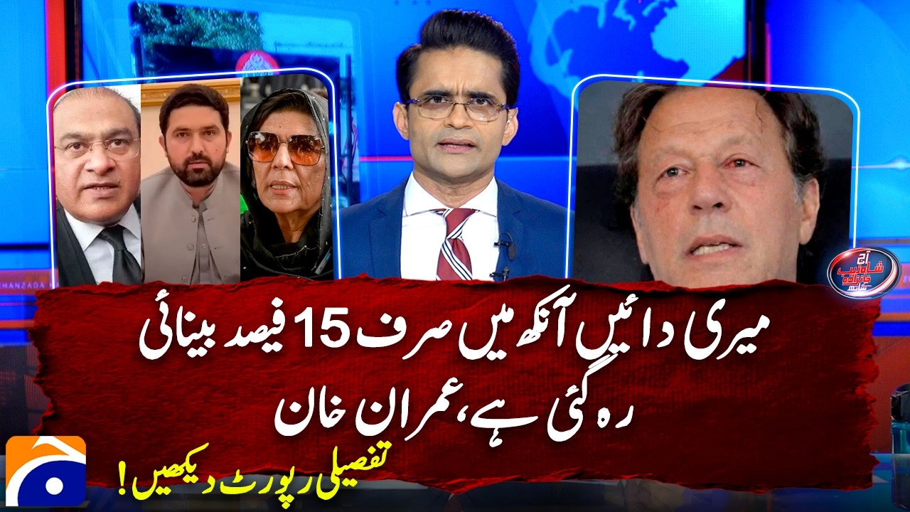 I have been left with only 15 percent vision in my right eye: Imran khan | Watch detailed report