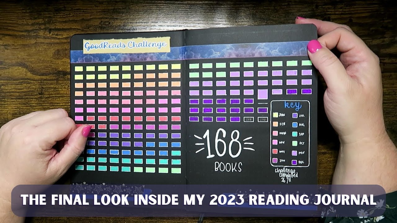 Final flipthrough of my 2023 Reading Journal