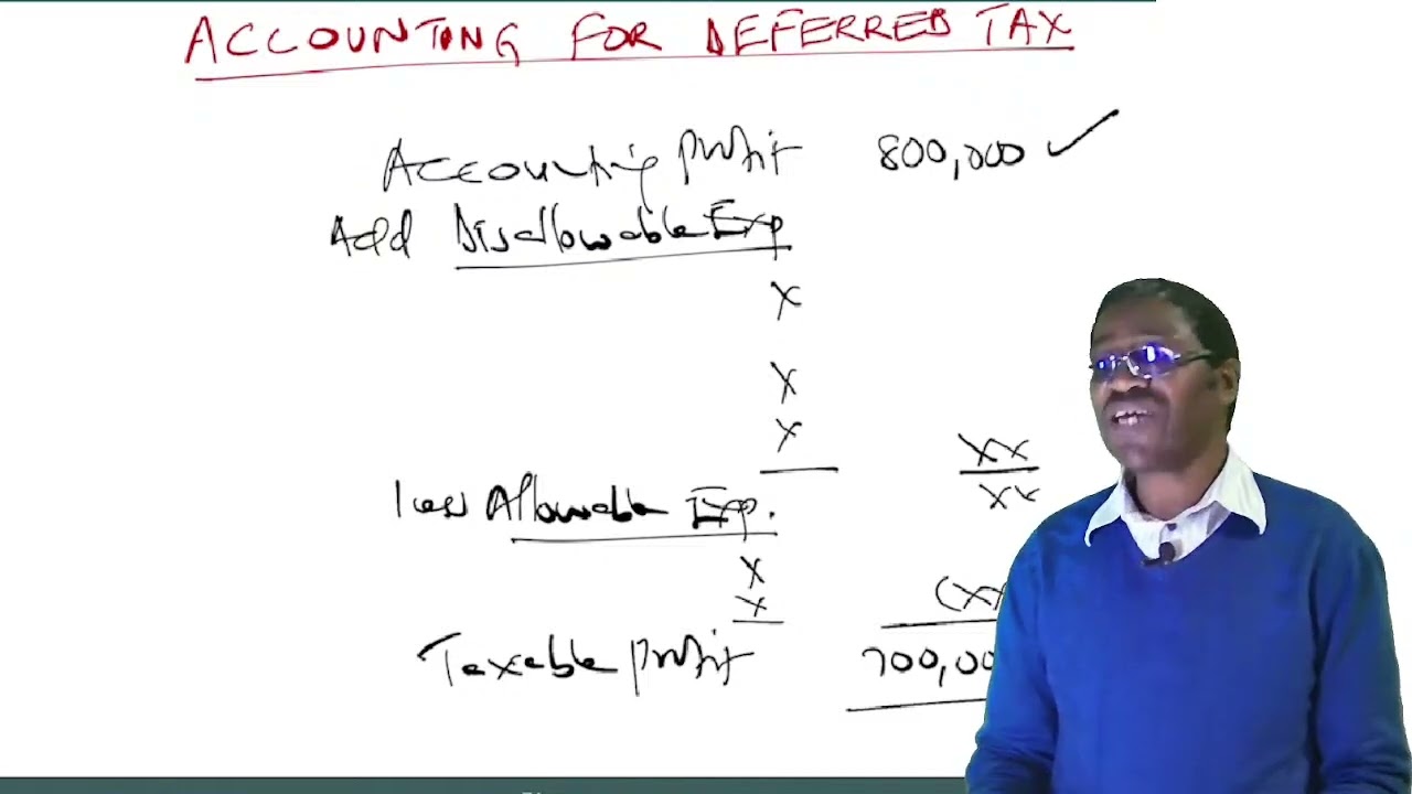 AFR/FR- ACCOUNTING FOR DEFERRED TAX LESSON 1(CALL 254722658875 FOR ONLINE CLASSES/PRERECORDED VIDEOS