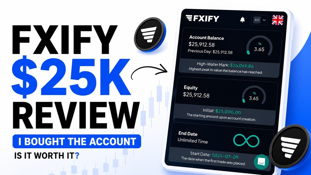 Обзор FXIFY 2026: Я купил проп-аккаунт на $25 000