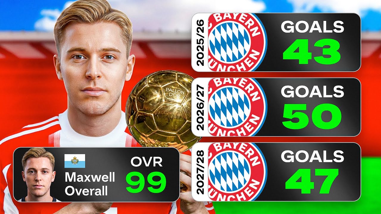 I Created a Perfect Footballer to Destroy Football History!