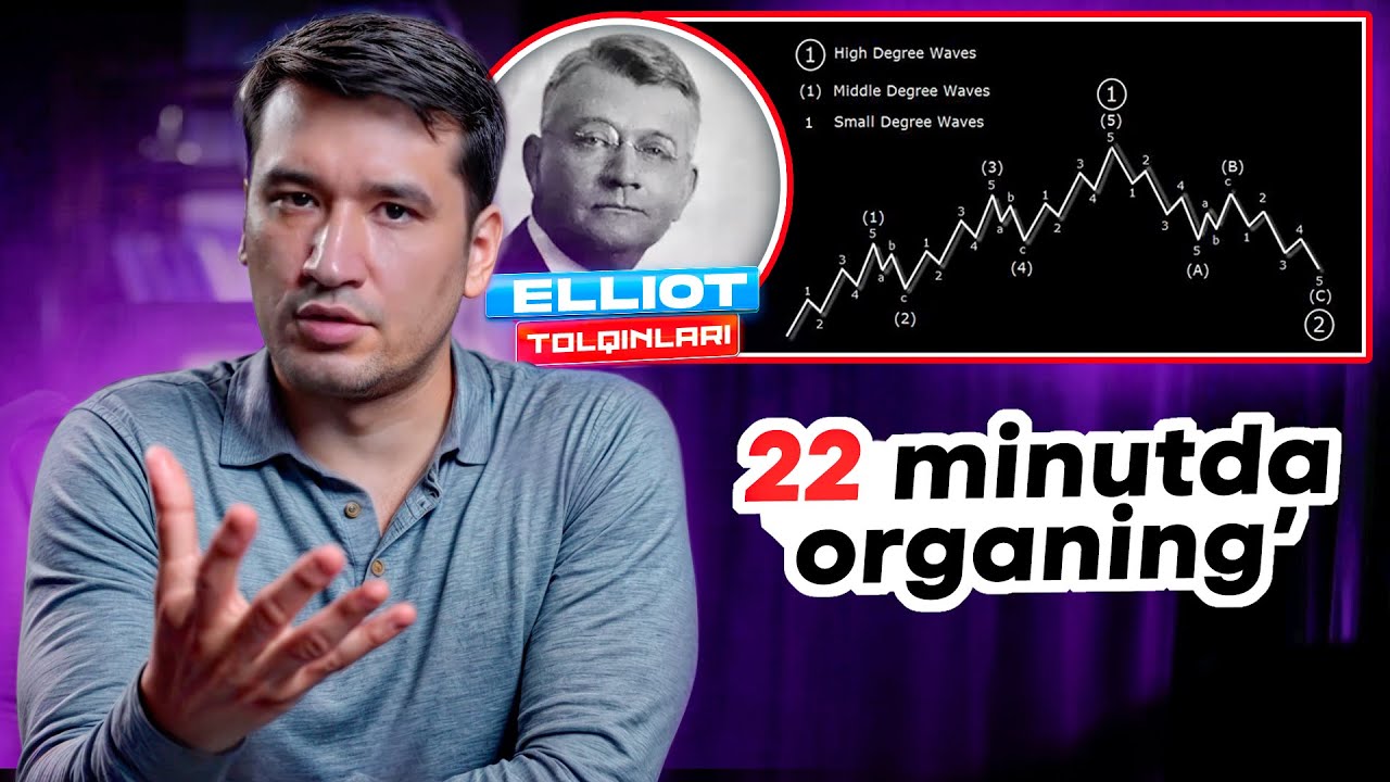 Elliot tolqinlari siz bilmagan sirli qonunlari va shartlari to'liq darslik
