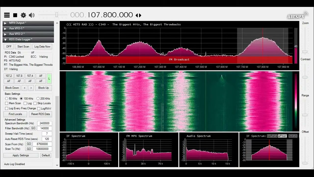 The Breeze South Coast turns into Hits Radio (Imaging / Jingles, Presenting etc..)