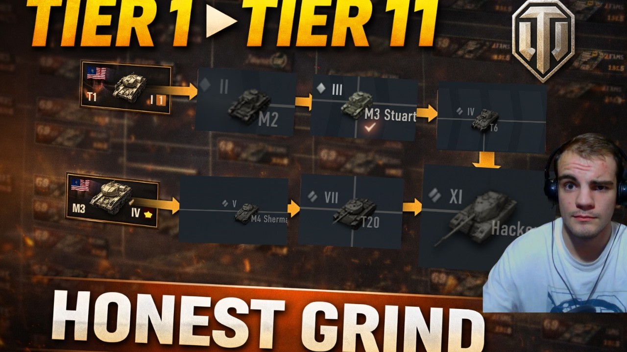 👑🔥 World of Tanks Honest Grind – Tier 1 ➜ Tier 11 | King Carston 🔥👑