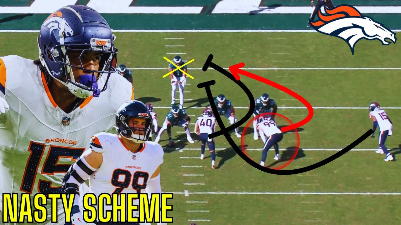 The Denver Broncos Have An ELITE PASS RUSH SCHEME... | Film Analysis |