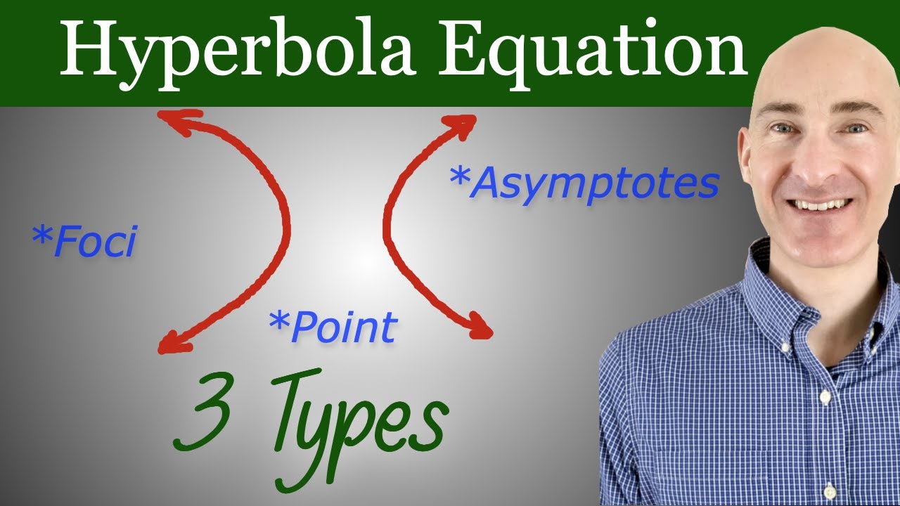 Writing Standard Equation of Hyperbola (3 Different Types - Given Vertices, Foci, Asymptotes, Point)