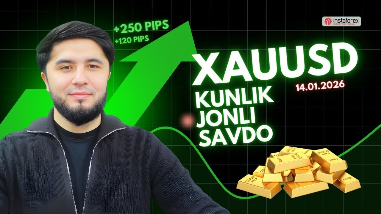 📈 Kunlik Jonli Savdo &ndash;  100 PIPS foyda PPI Newsda XAUUSD (Gold) Live Trading 📈Day 48