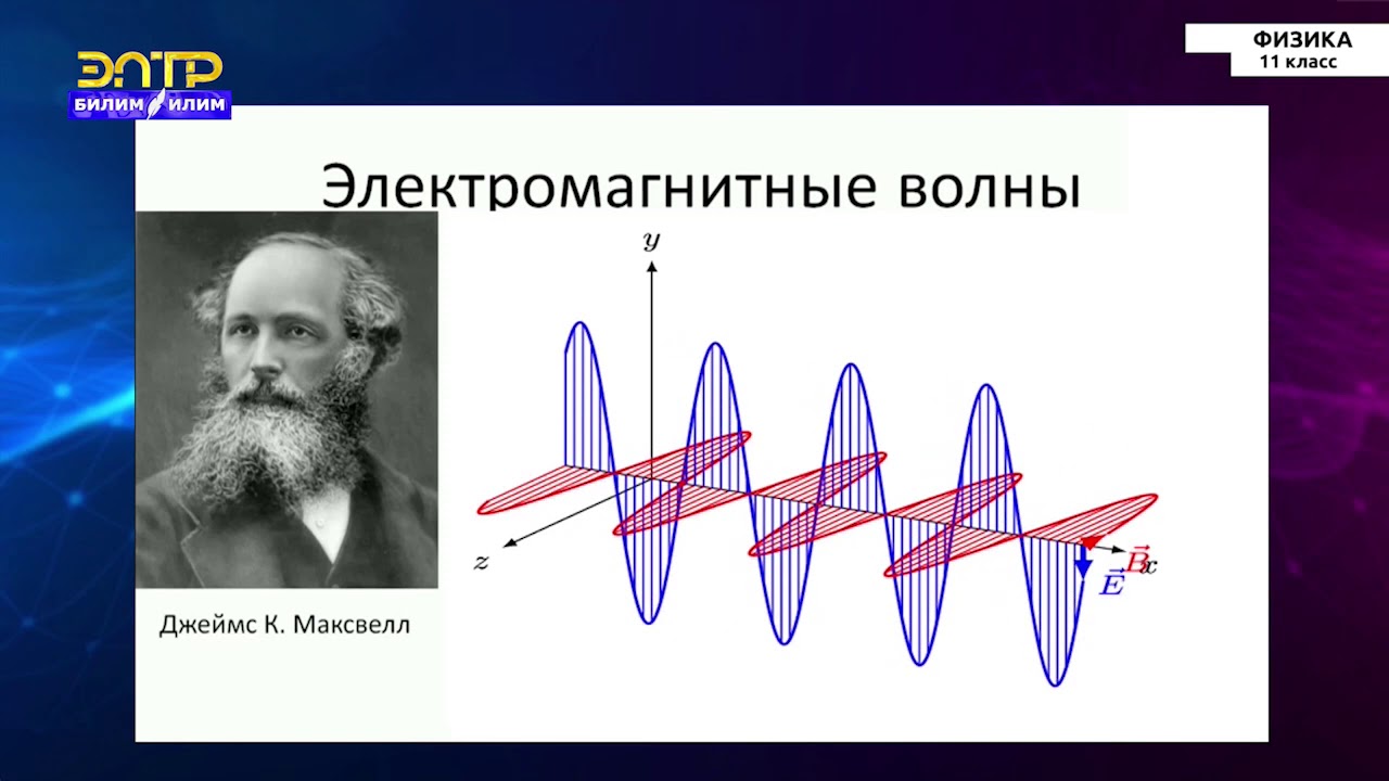 11-класс |  Физика | Волновая и квантовая природа света